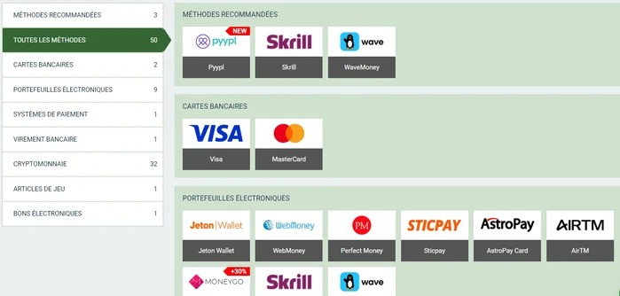 Dépôt sur le site Melbet sn